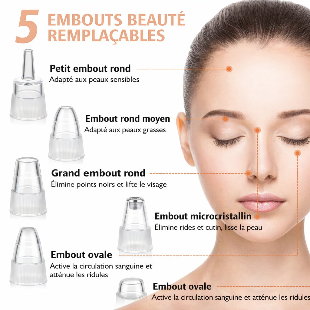 PureSkin™ - L’aspirateur visage