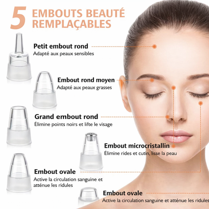 PureSkin™ - L’aspirateur visage